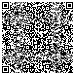 QR code with Northampton County Industrial Development Authority contacts