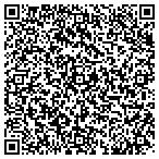 QR code with Ontario County Industrial Development Agency contacts