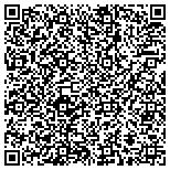 QR code with Philadelphia Authority For Industrial Development contacts