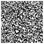 QR code with Intercontinental Development Corp contacts