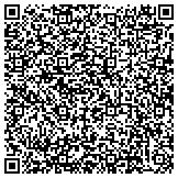 QR code with IDC International Development Consultants, LLC contacts