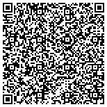 QR code with Ring One Certification Consulting ltd contacts