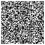 QR code with SIPIM International Calling Cards & Telecom Services contacts