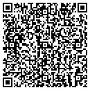 QR code with Iris Extra Depth Shoes contacts