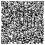 QR code with Lighting Design & Supply contacts