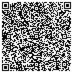 QR code with Lightscapes of North Florida Inc contacts