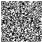QR code with Motor Vehicles Testing Office contacts
