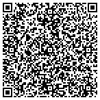 QR code with Retro-Tech Systems Inc contacts