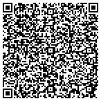QR code with Unitrac Energy Management CO contacts