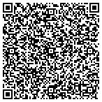 QR code with Piedmont Material Handling contacts