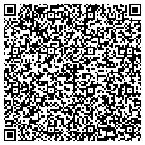 QR code with Imtegrated Managed Care Collaborative Systems, LLC (Imccs) contacts