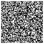 QR code with Medical Consulting Performance Team, LLC contacts