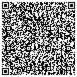 QR code with Medical Necessity Resources, Inc contacts