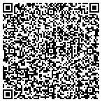 QR code with MEDILINK CONSULTING GROUP LLC contacts