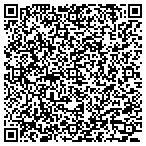 QR code with MedLogic Consultants contacts