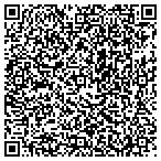 QR code with Practice Enhancement Company LLC contacts