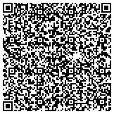 QR code with Southeastern Medical Management Associates, LLC contacts