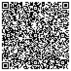 QR code with Interact Meetings & Events contacts