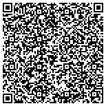 QR code with RN Patient Advocates of Wichita, LLC contacts