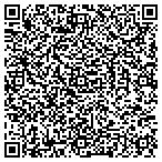 QR code with TriageLogic, LLC contacts