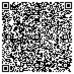 QR code with CoolCAD Electronics LLC contacts