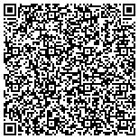 QR code with Impulse Product Development contacts