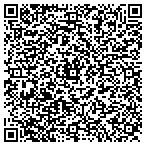 QR code with Industry Centric Technologies contacts