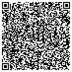 QR code with Intelligent Product Solutions contacts