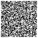 QR code with Levine Innovations LLC contacts