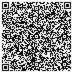 QR code with Red Fusion Studios contacts