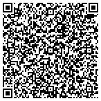 QR code with Saucony Factory Outlet Store contacts