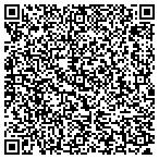 QR code with ClassicShoppes.us contacts