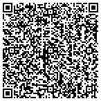 QR code with PROPERTIES BY SUTTON & ASSOCIATES contacts