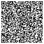 QR code with Sales Promotion Expert contacts