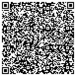 QR code with Capital Management Resources Group contacts