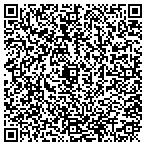 QR code with Consultative Sales Academy contacts