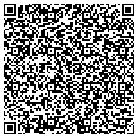 QR code with Contractors Coaching Network contacts