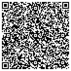 QR code with Zapaeria Leon Leather Shoe Store contacts