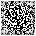 QR code with Improved Performance Group contacts