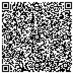 QR code with Minnesota Sales Training Inc contacts