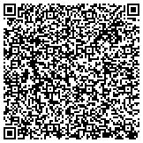 QR code with Peak Performance Training & Development contacts