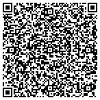 QR code with Sandler Training contacts