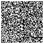 QR code with Sandler Training Sales and Management Results contacts