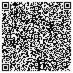 QR code with Triumph Consulting Services contacts