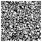 QR code with Knowledge Is Power Integration Inc contacts