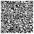 QR code with Knowledge Is Power Integration Inc contacts