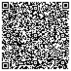 QR code with Quantum Systems & Design contacts