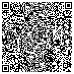 QR code with RiSys MetaTech LLC contacts