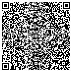 QR code with Jag Footwear Accessories And Retail Corporation contacts