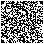 QR code with Audience Viewpoints Consulting Inc contacts